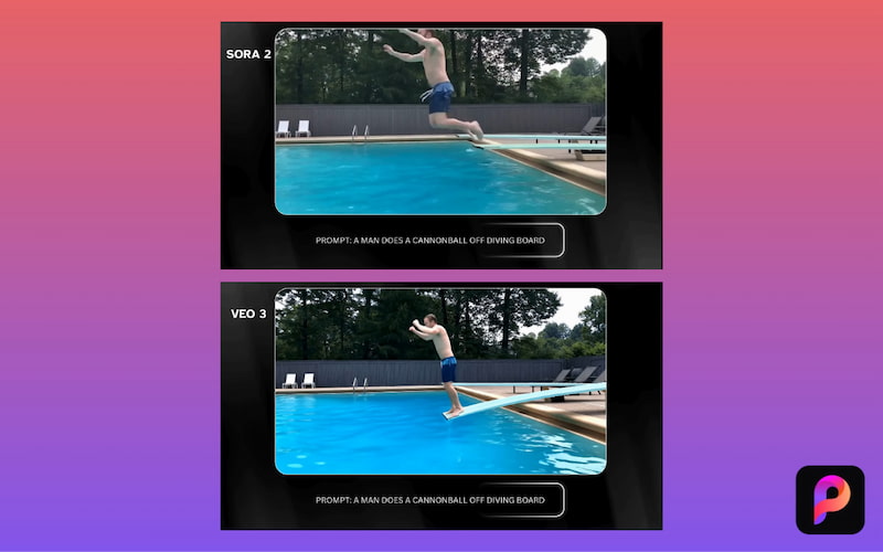 Consistency And Accuracy