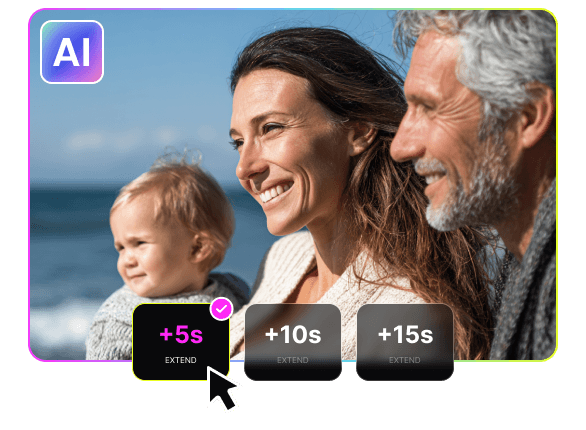 Flexible Duration Control