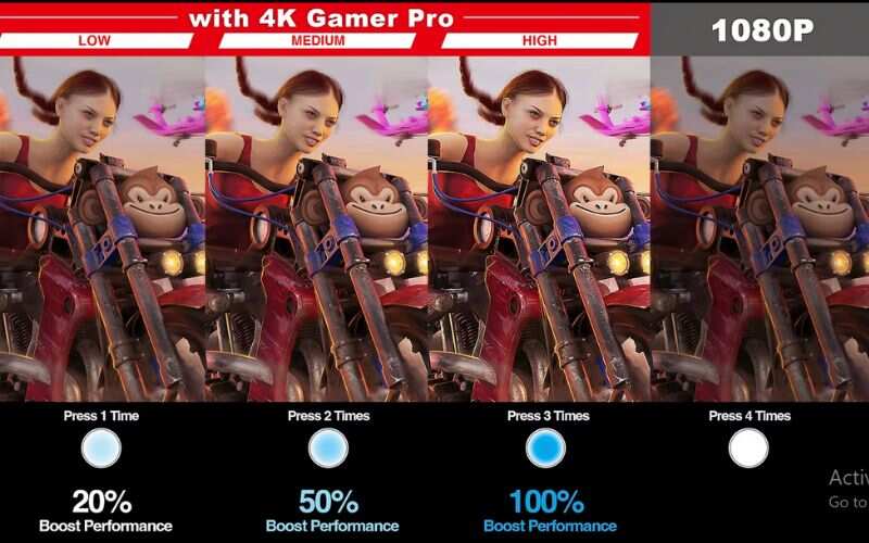 4k Gamer Pro Uspcaler