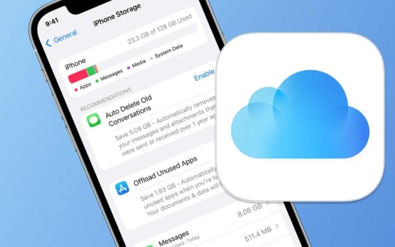 Icloud Photos Storage