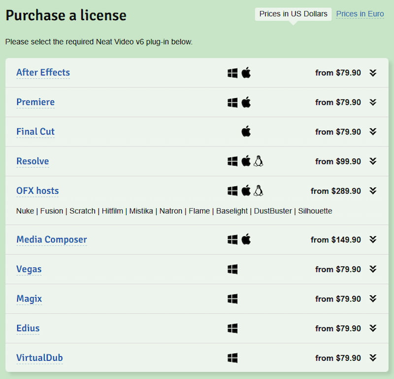 Neat Video Pricing